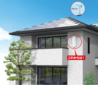 デザインアンテナ